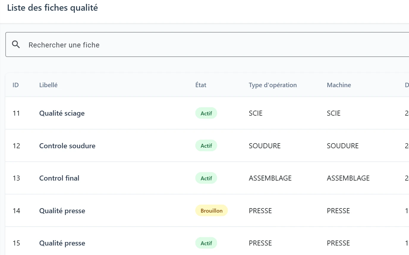 KmProd : liste des fiches qualité, données de démonstration