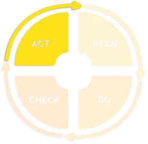 "pdca_act"