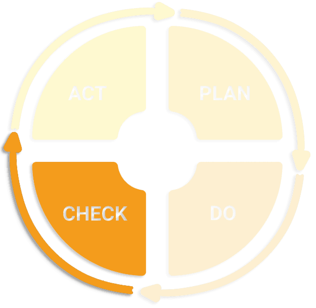 "PDCA - Check"