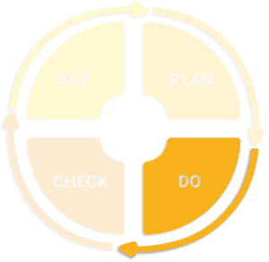 "PDCA-Do"