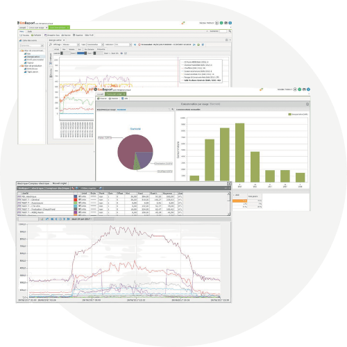 MES: tracking software to save energy and better manage energy consumption